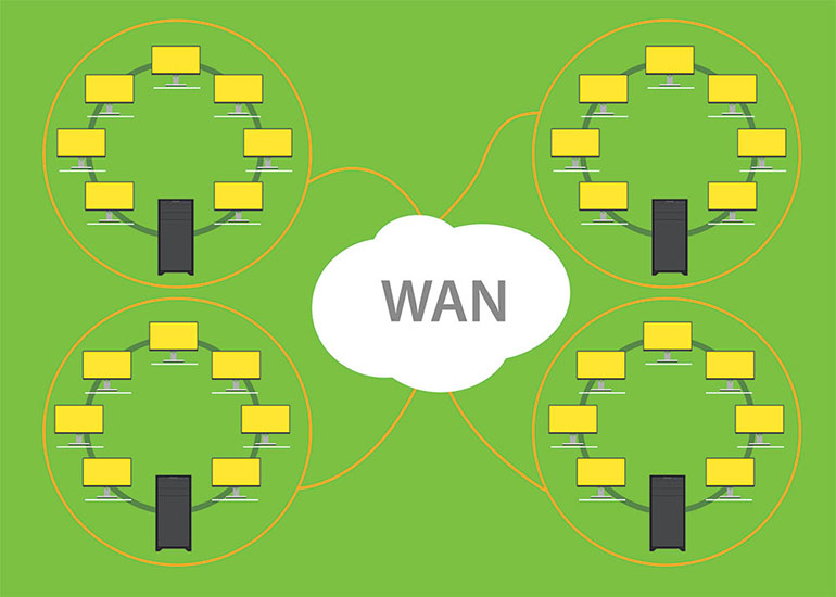 Saicom and VeloCloud to provide SD-WAN services in South Africa